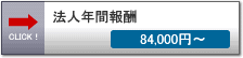 法人税申告の料金